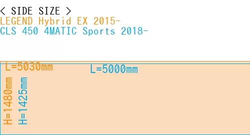 #LEGEND Hybrid EX 2015- + CLS 450 4MATIC Sports 2018-